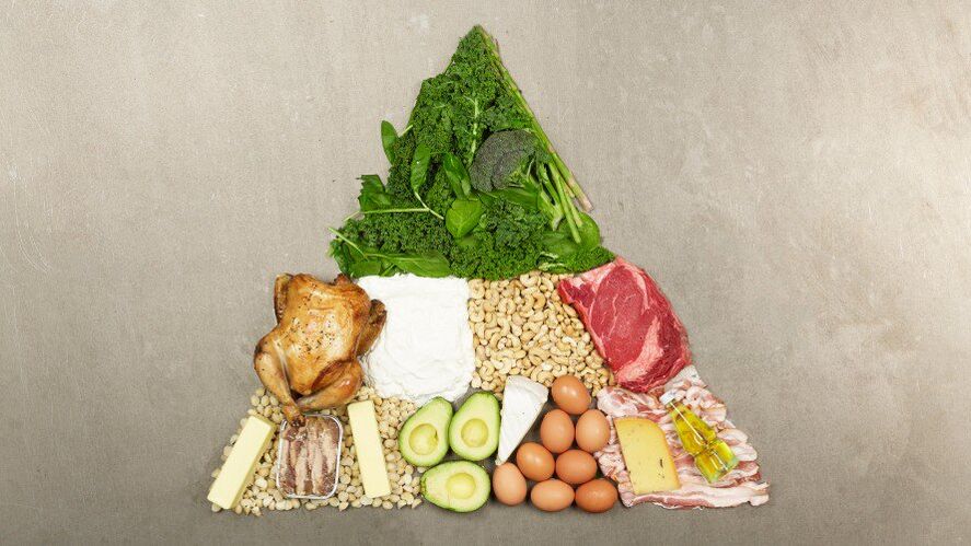 Keto -Diät -Kontraindikationen