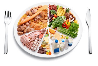 Prinzipien der richtigen Ernährung